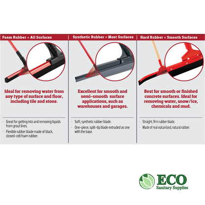 Libman Extra-Wide Floor Squeegee w/ Handle 36"